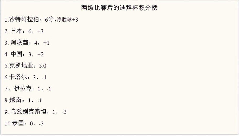 有三个少女